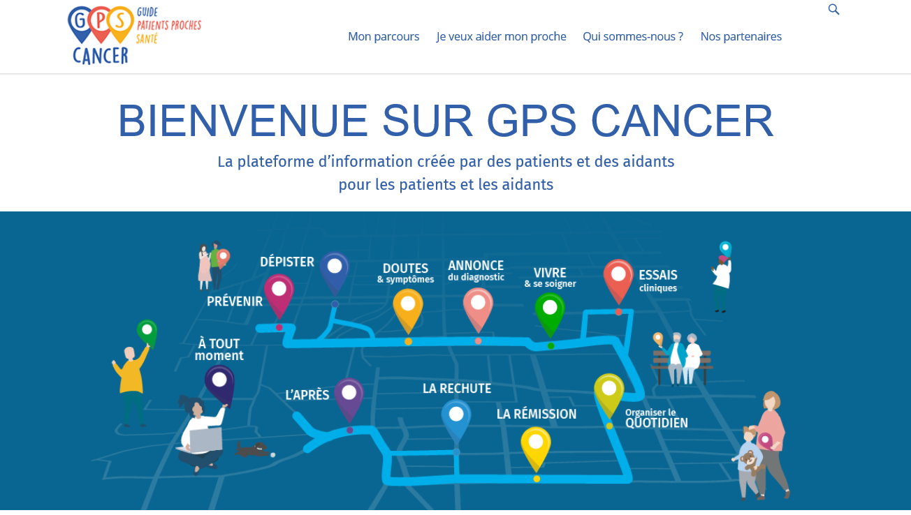 gps cancer