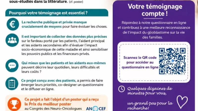Questionnaire étude Lab2BIOTECH