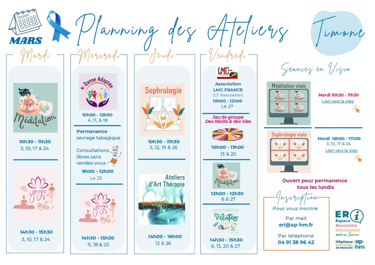 Planning des Ateliers ERI à La Timone