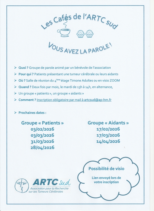 Cafés de l'Artc Sud